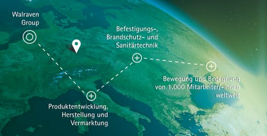 Walraven-weltweit Walraven-weltweit